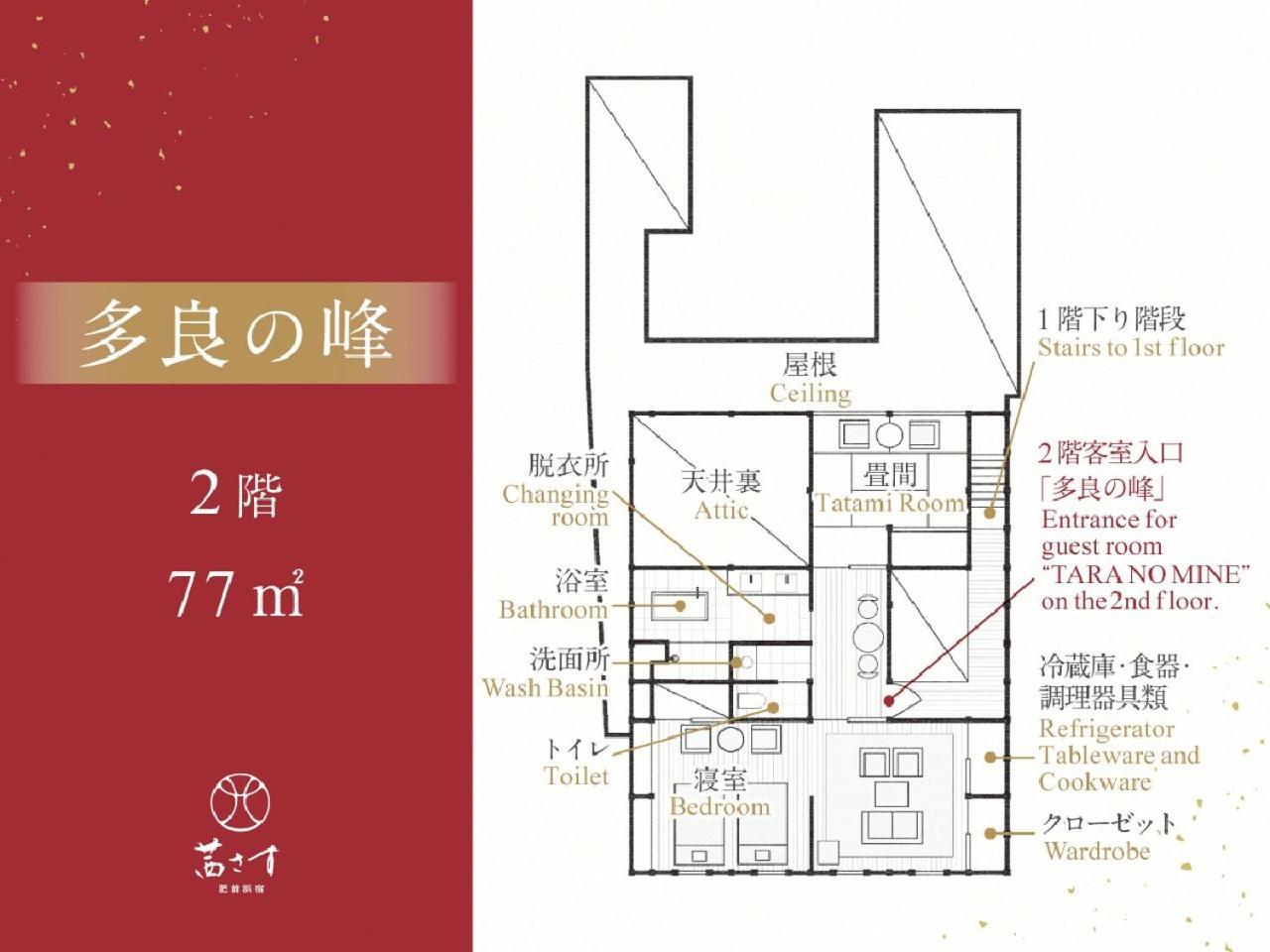 Hamamachi 茜さす 肥前浜宿 Akanesasu Hizenhamashuku מראה חיצוני תמונה